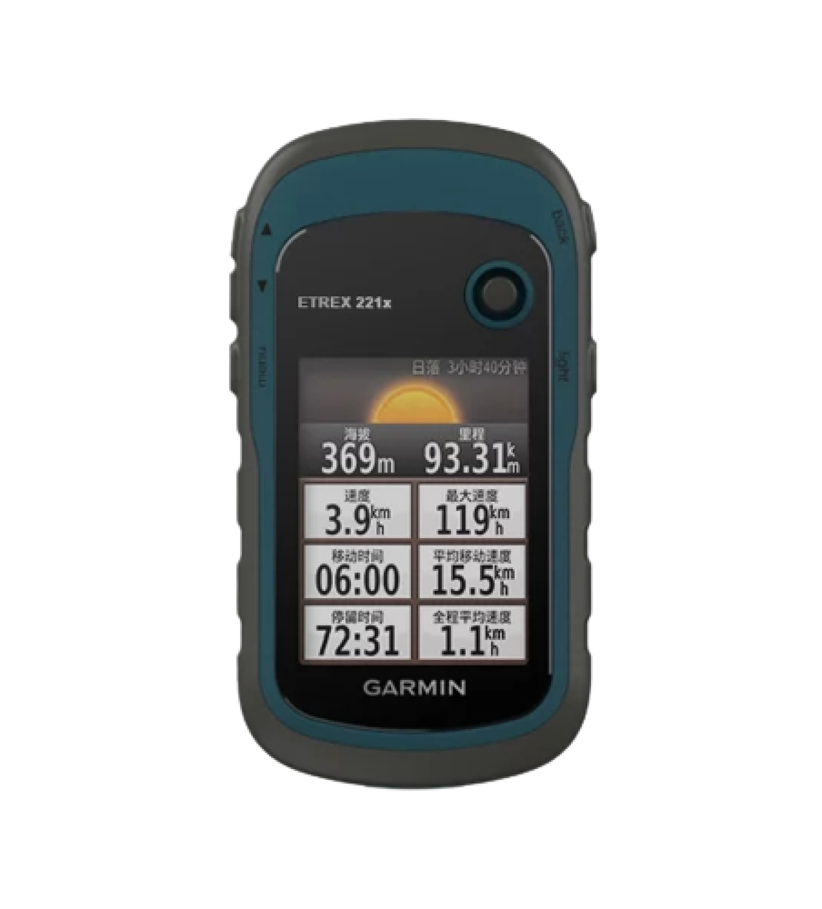 Handheld GPS